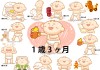 1歳3ヶ月赤ちゃんの成長と育児で知っておきたいこと