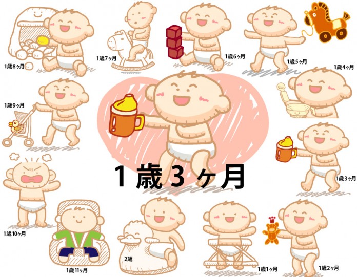 1歳3ヶ月赤ちゃんの成長と育児で知っておきたいこと