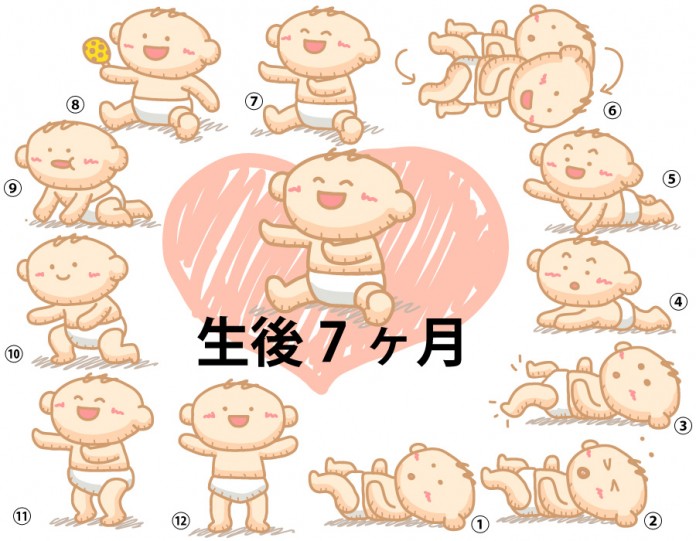 生後7ヶ月赤ちゃんの成長と育児で知っておきたいこと