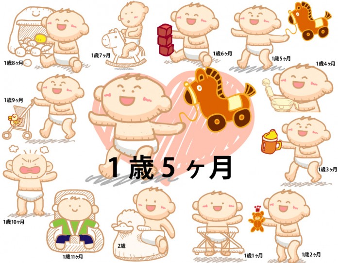 1歳5ヶ月赤ちゃんの成長と育児で知っておきたいこと
