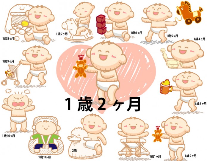 1歳2ヶ月赤ちゃんの成長と育児で知っておきたいこと