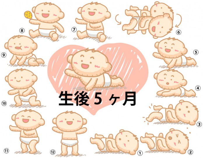生後5ヶ月赤ちゃんの成長と育児で知っておきたいこと