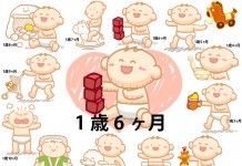 1歳半（1歳6ヶ月）赤ちゃんの成長と育児で知っておきたいこと