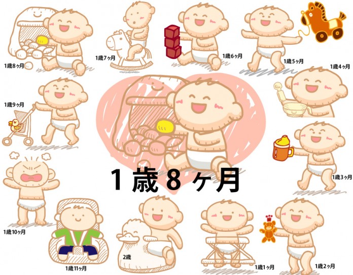 1歳8ヶ月赤ちゃんの成長と育児で知っておきたいこと