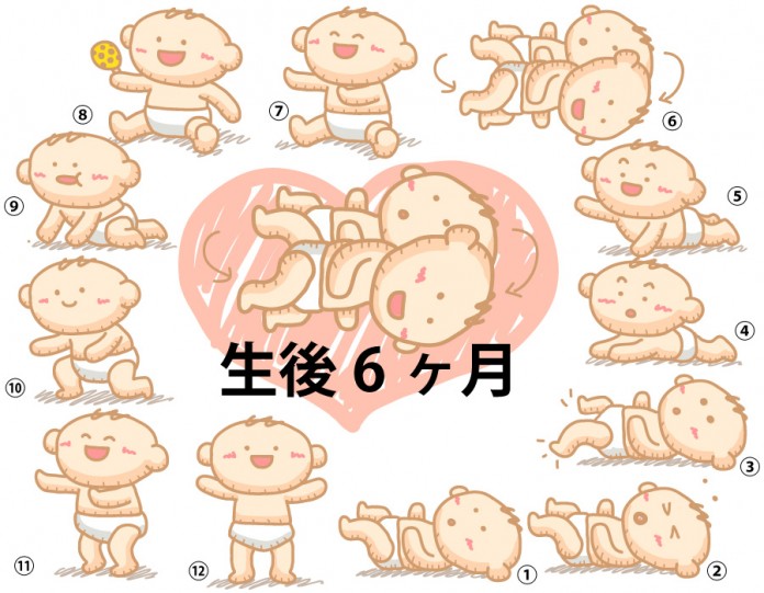 生後6ヶ月赤ちゃんの成長と育児で知っておきたいこと