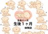 生後1ヶ月赤ちゃんの成長と育児の体験談