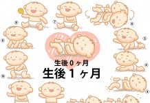 生後1ヶ月赤ちゃんの成長と育児で知っておきたいこと